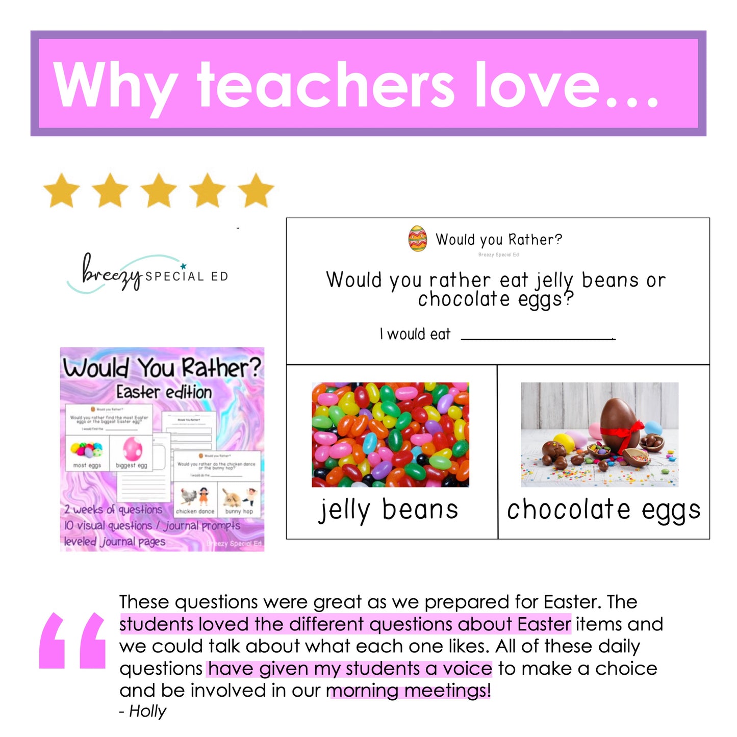 Would You Rather? Easter Questions + Journal Prompts