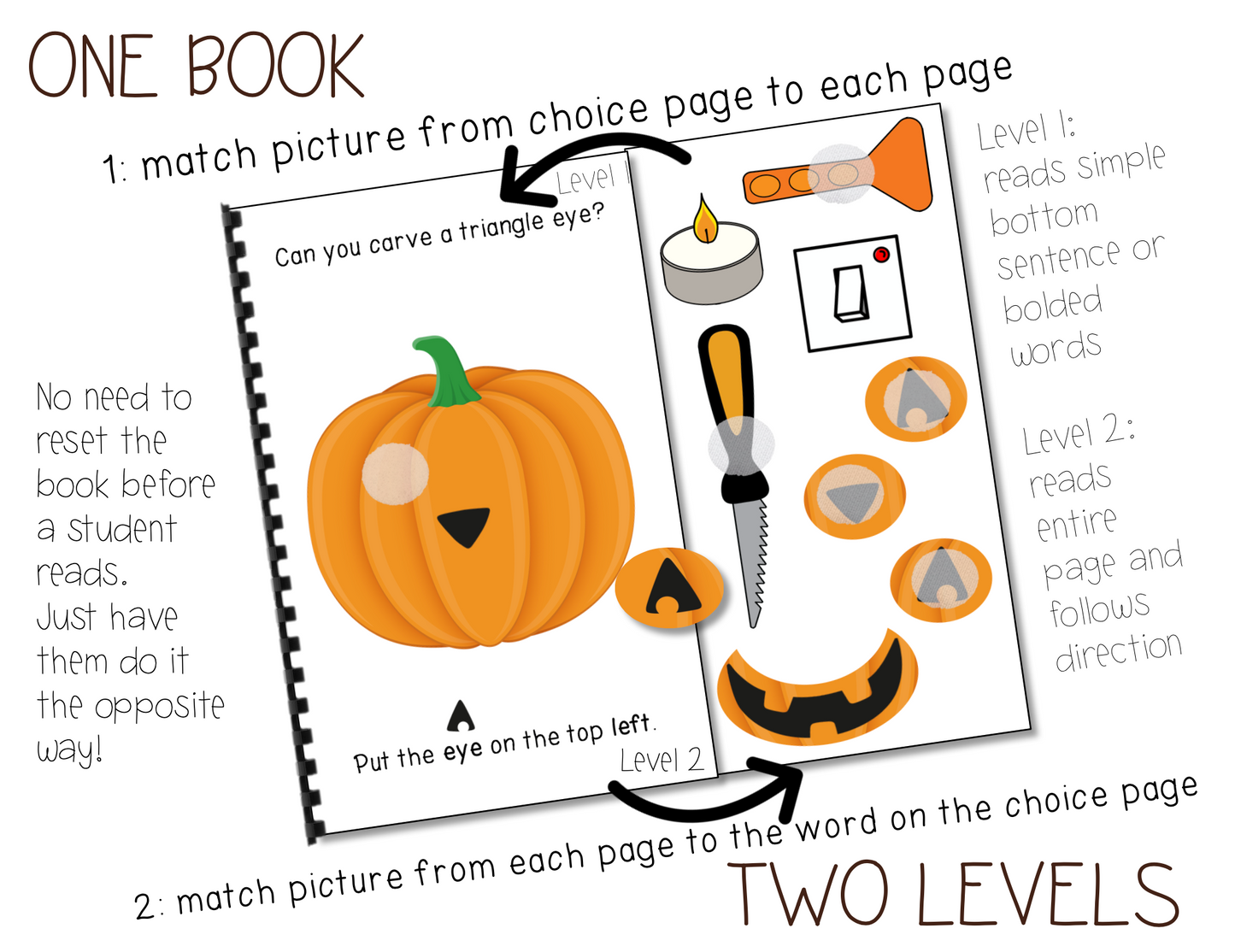 Pumpkin Jack-O-Lantern Adapted Book, Task Cards, and MORE Halloween Activities