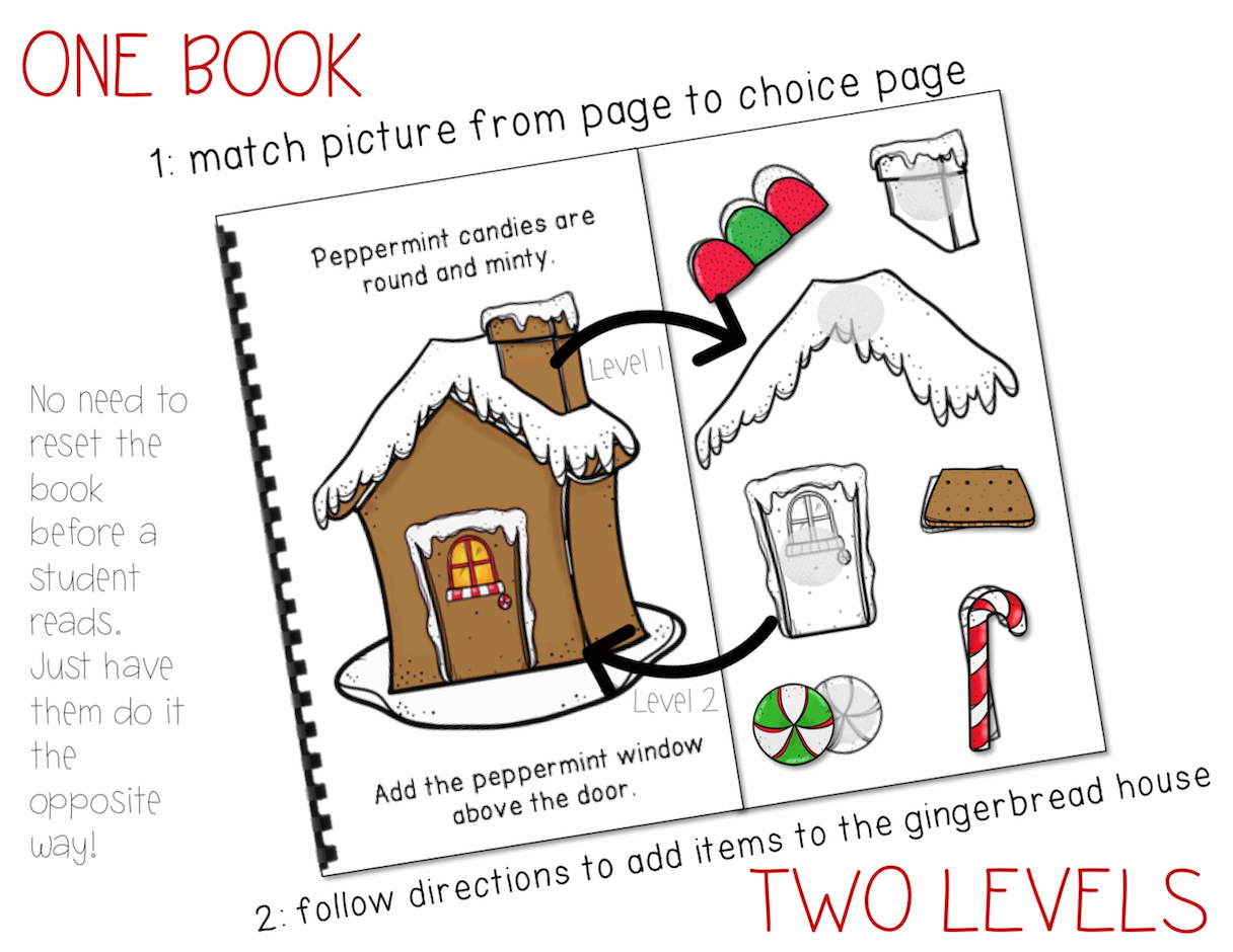 Digital and Printable BUNDLE: Christmas Direction Interactive Books