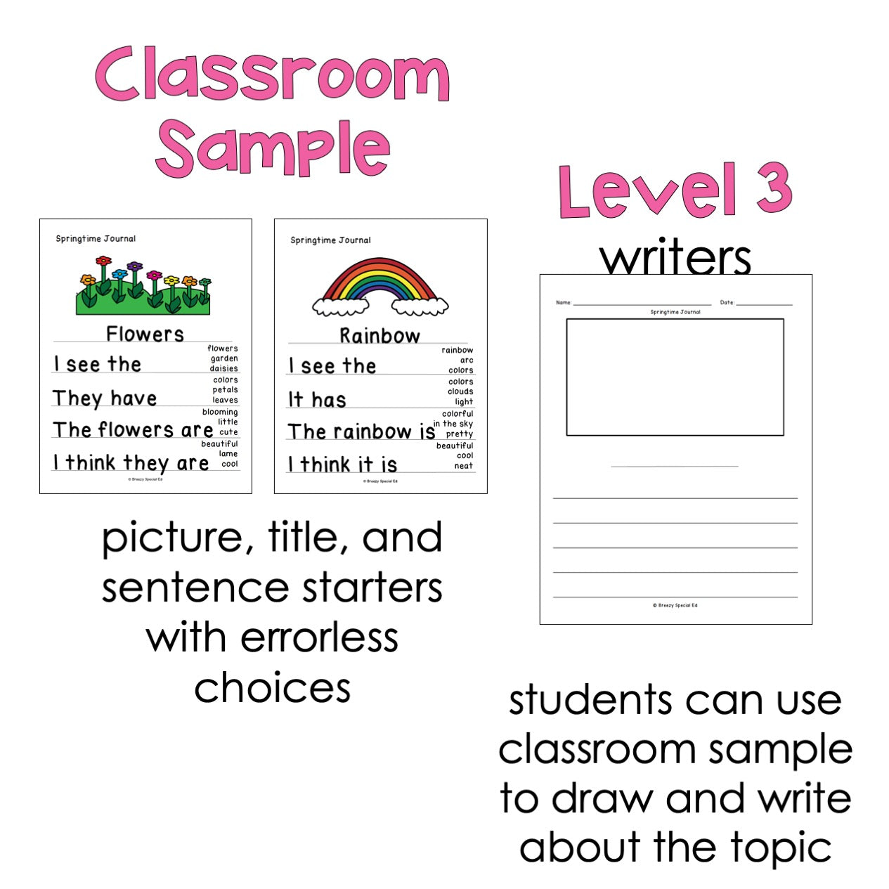 Spring Errorless Writing Activities for Autism and Special Education