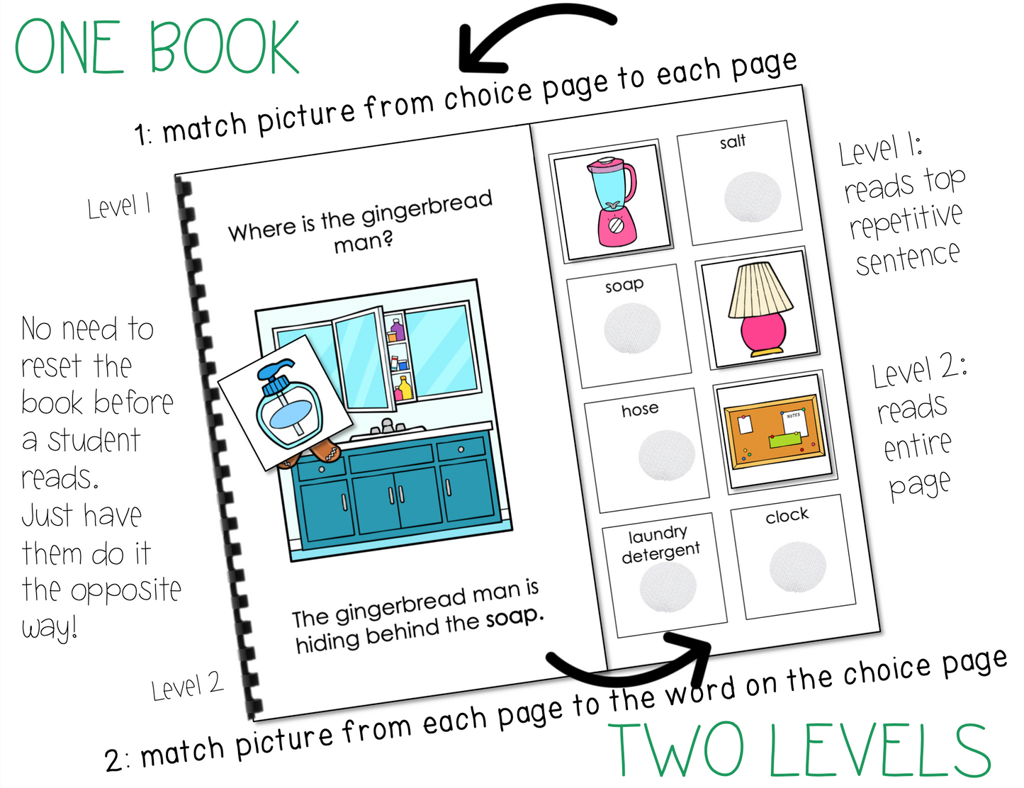 Christmas Interactive Adapted Books for Special Education Set 3