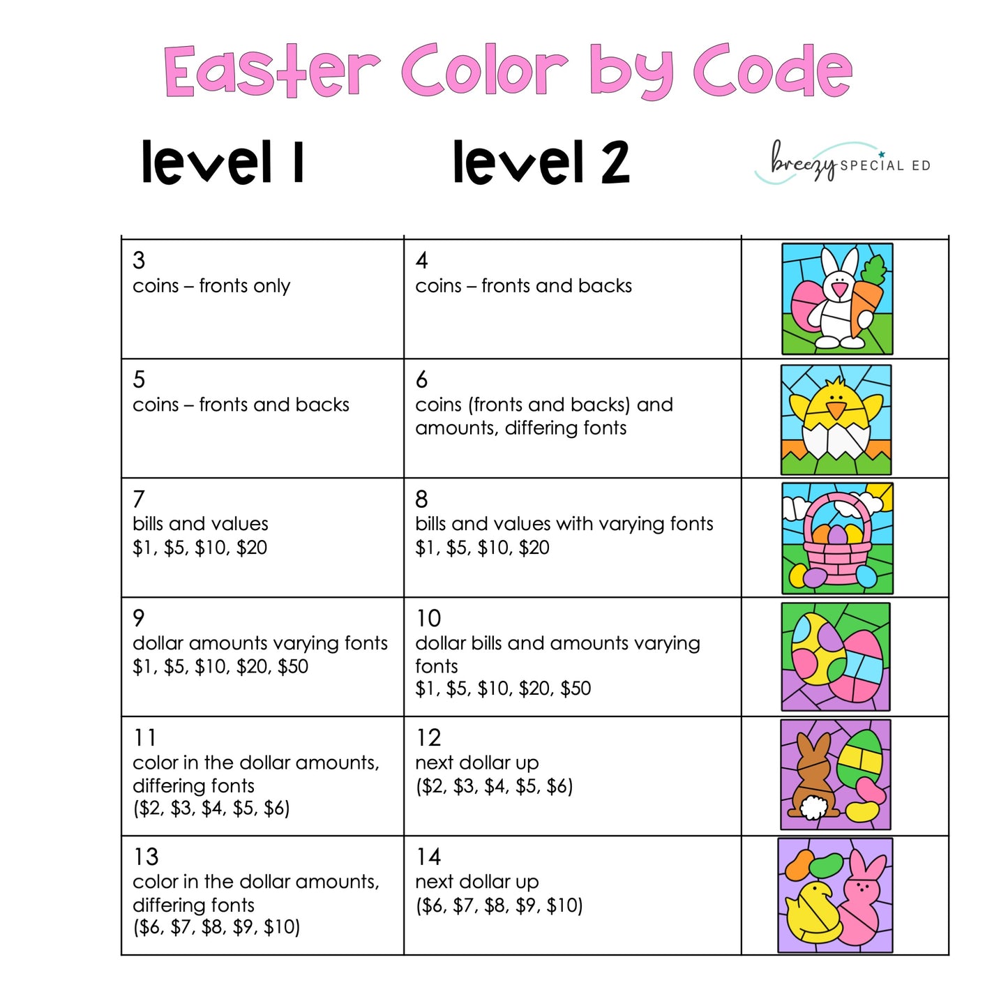 Easter Money Identification and Next Dollar Up Life Skill Math Color by Code