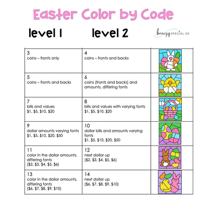 Easter Money Identification and Next Dollar Up Life Skill Math Color by Code