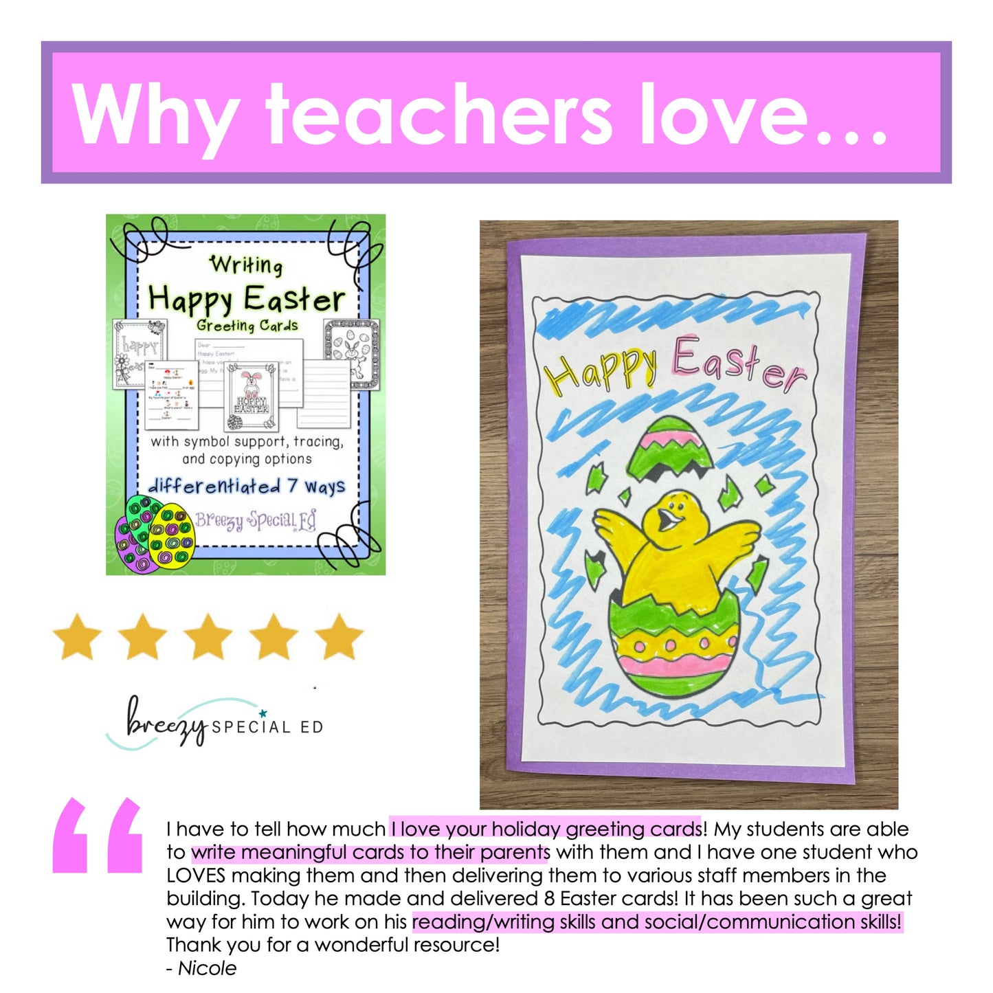 Easter Cards: Differentiated for ALL your Special Ed Students