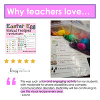 Dying Easter Eggs and MORE Visual Recipes for Special Education