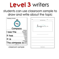 Camping Errorless Differentiated Journal Writing for Special Education