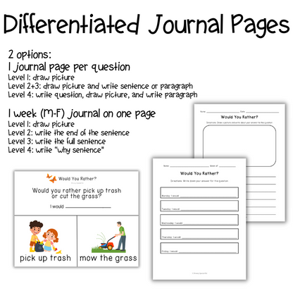 Would You Rather? Spring Questions + Journal Prompts