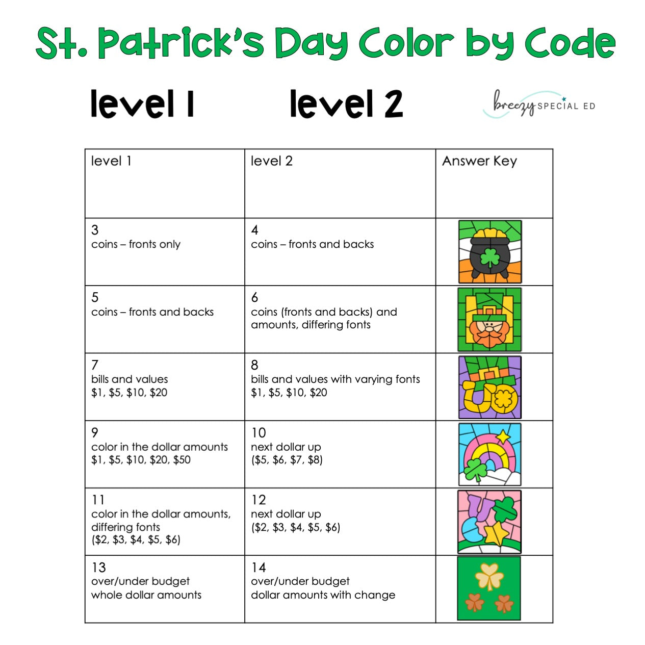 St. Patrick's Day Money Identification and Next Dollar Up Life Skill Math Color by Code