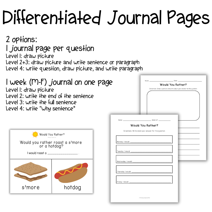 Would You Rather? Summer Questions + Journal Prompts