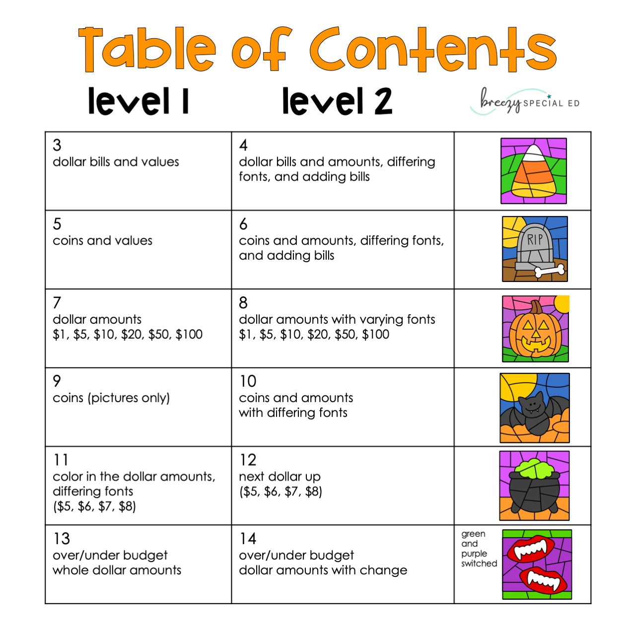 Halloween Life Skill Money Math Color by Code Worksheets for Special Ed