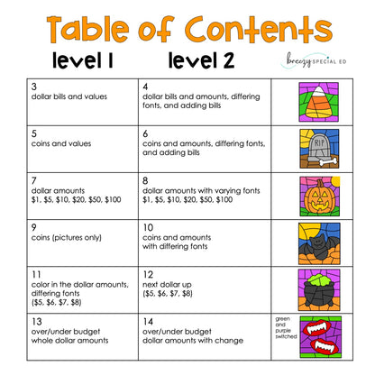 Halloween Life Skill Money Math Color by Code Worksheets for Special Ed