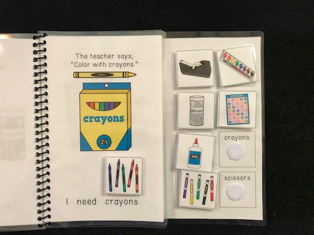 School and Art Supplies Sentence Starter Adapted Books (I Need) - Fully Prepped
