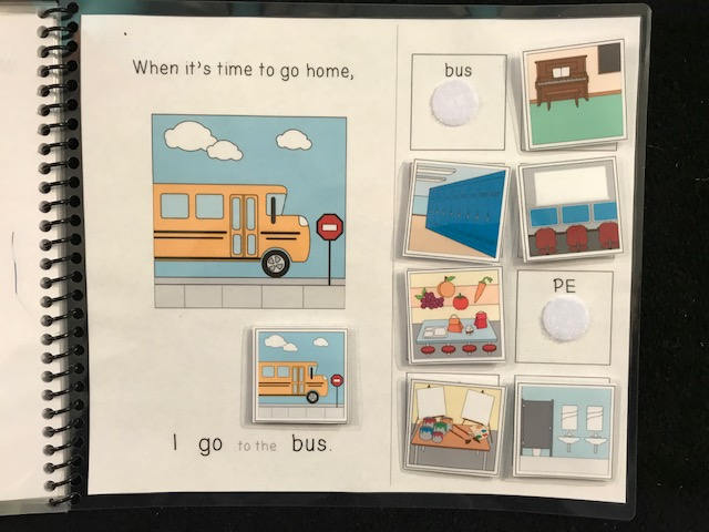 My Community and My School Sentence Starter Adapted Books (I go) - Fully Prepped