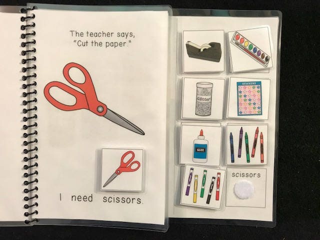 School and Art Supplies Sentence Starter Adapted Books (I Need) - Fully Prepped