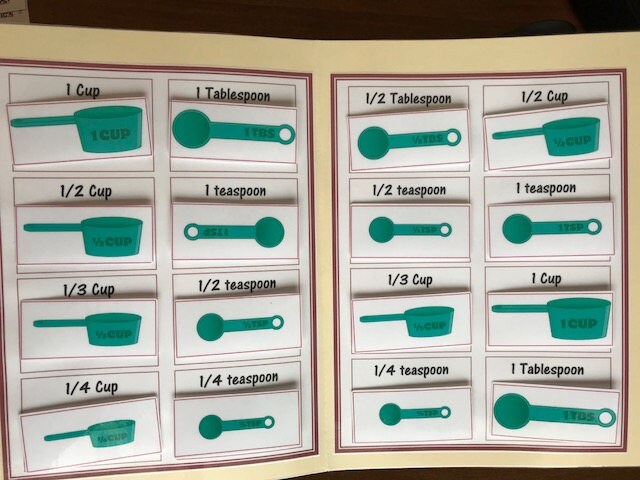Kitchen and Cooking Life Skill file folders for special education #1  (11pk) -Fully Prepped