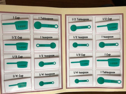 Kitchen and Cooking Life Skill file folders for special education #1  (11pk) -Fully Prepped