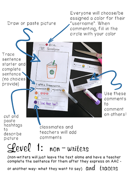Socialgrams - a Social Writing and Communication Activity for Special Education