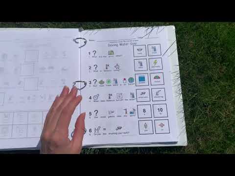 Earth Day symbol supported reading activities and worksheets for special education