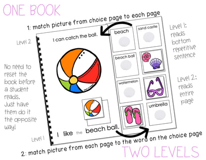 BUNDLE Interactive / Adapted Sentence Starter Books - special education