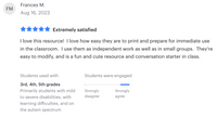 Errorless Journal Prompts BUNDLE: Differentiated Writing for Special Ed / Autism