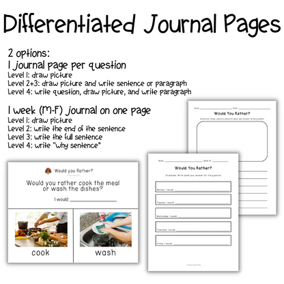 Would You Rather? Thanksgiving Questions + Journal Prompts