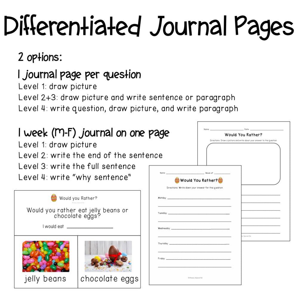 Would You Rather? Easter Questions + Journal Prompts