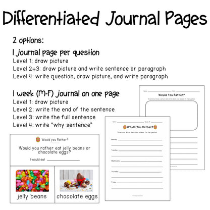 Would You Rather? Easter Questions + Journal Prompts