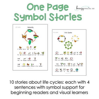 Life Cycles Symbol Supported Reading Comprehension for Special Ed