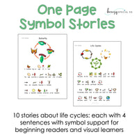 Life Cycles Symbol Supported Reading Comprehension for Special Ed