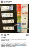 Weather Visuals / Temperature Chart and Cards for Special Education
